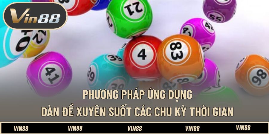 Phương pháp ứng dụng dàn đề xuyên suốt các chu kỳ thời gian Phương pháp ứng dụng dàn đề xuyên suốt các chu kỳ thời gian