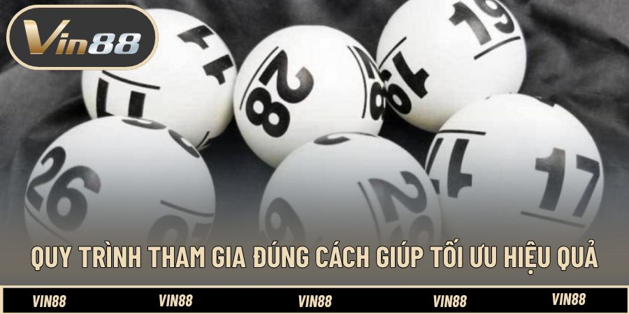Quy trình tham gia đúng cách giúp tối ưu hiệu quả Quy trình tham gia đúng cách giúp tối ưu hiệu quả